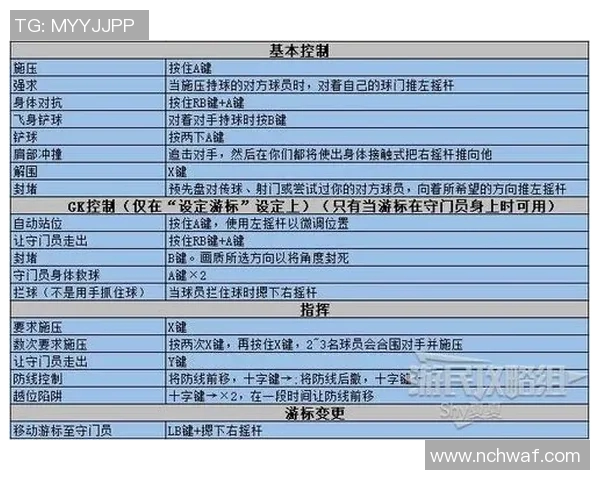 实况足球星辰联盟玩法攻略详解 快速上手技巧与策略分享
